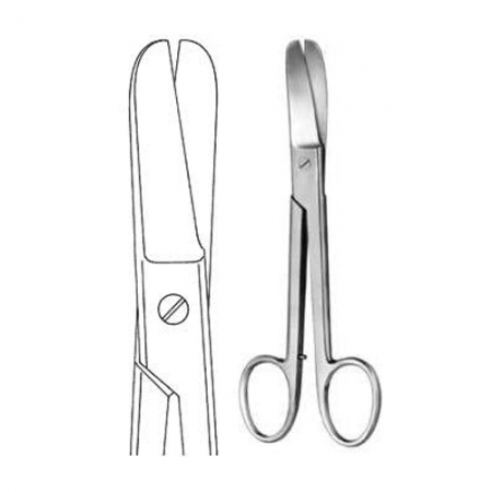 Lorenz - Sialkot Surgical Supplier