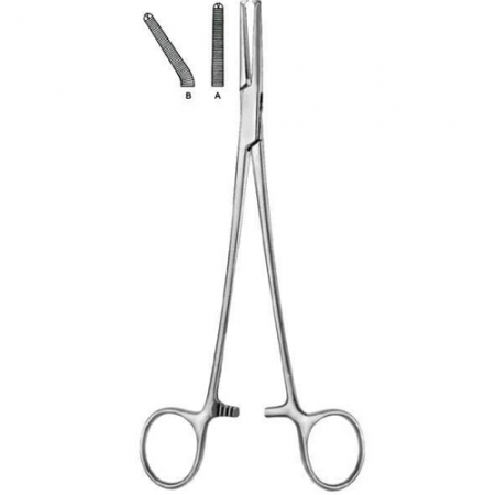 Phaneuf - Sialkot Surgical Supplier