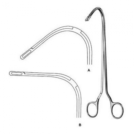 Randall - Sialkot Surgical Supplier