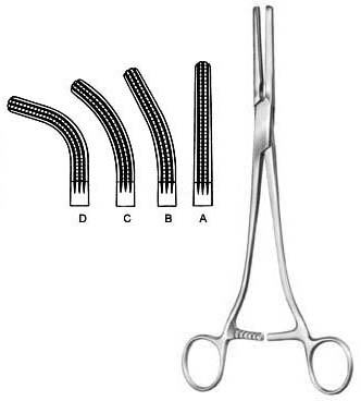 Rogers - Sialkot Surgical Supplier