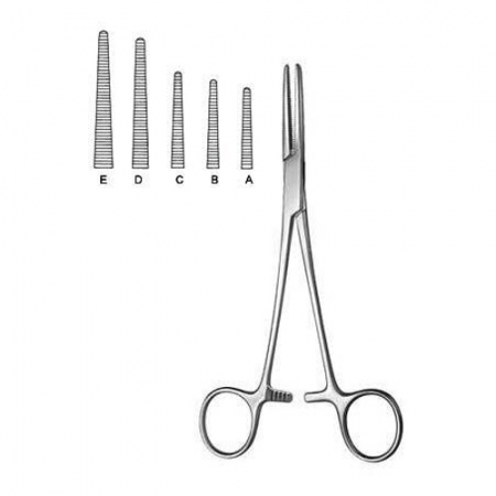 Spencer-Wells - Sialkot Surgical Supplier