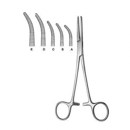 Spencer-Wells - Sialkot Surgical Supplier